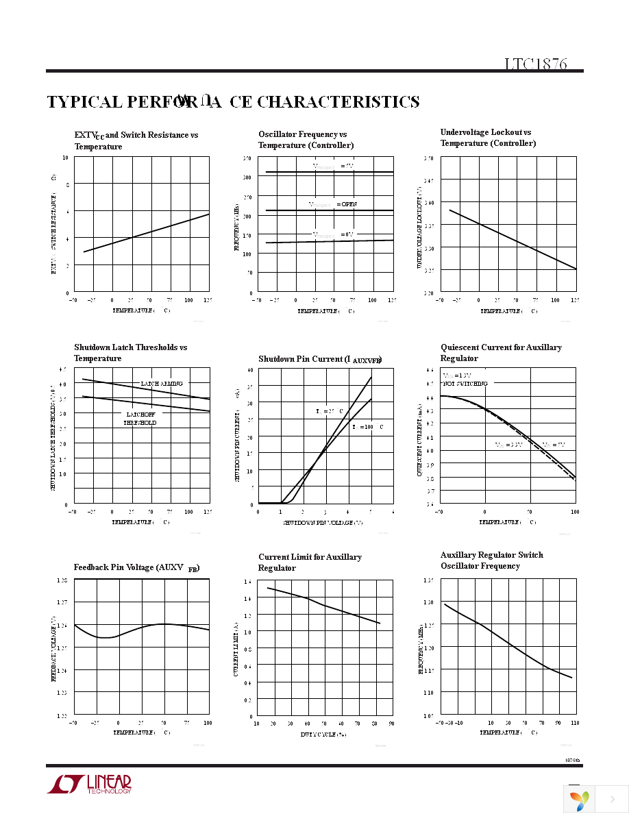 LTC1876EG Page 7