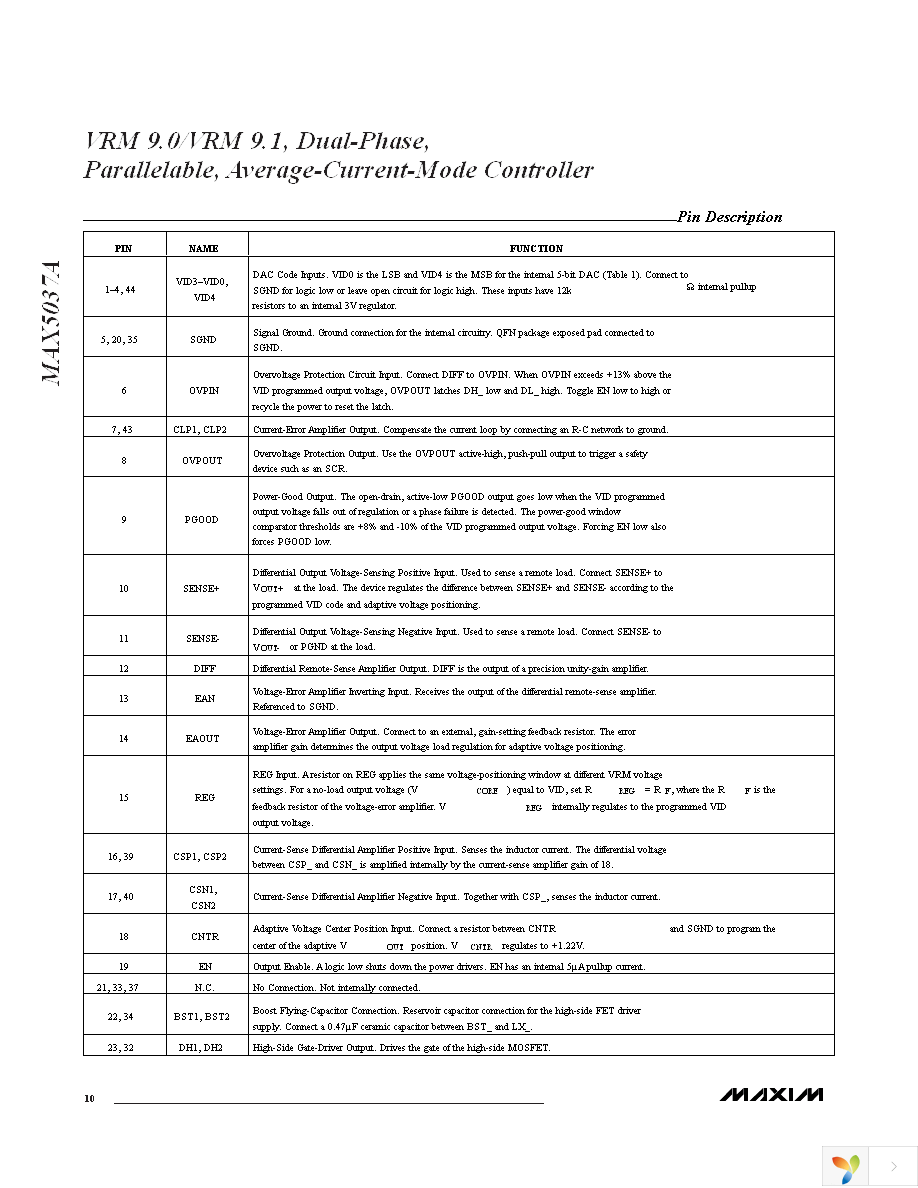 MAX5037AEMH-T Page 10