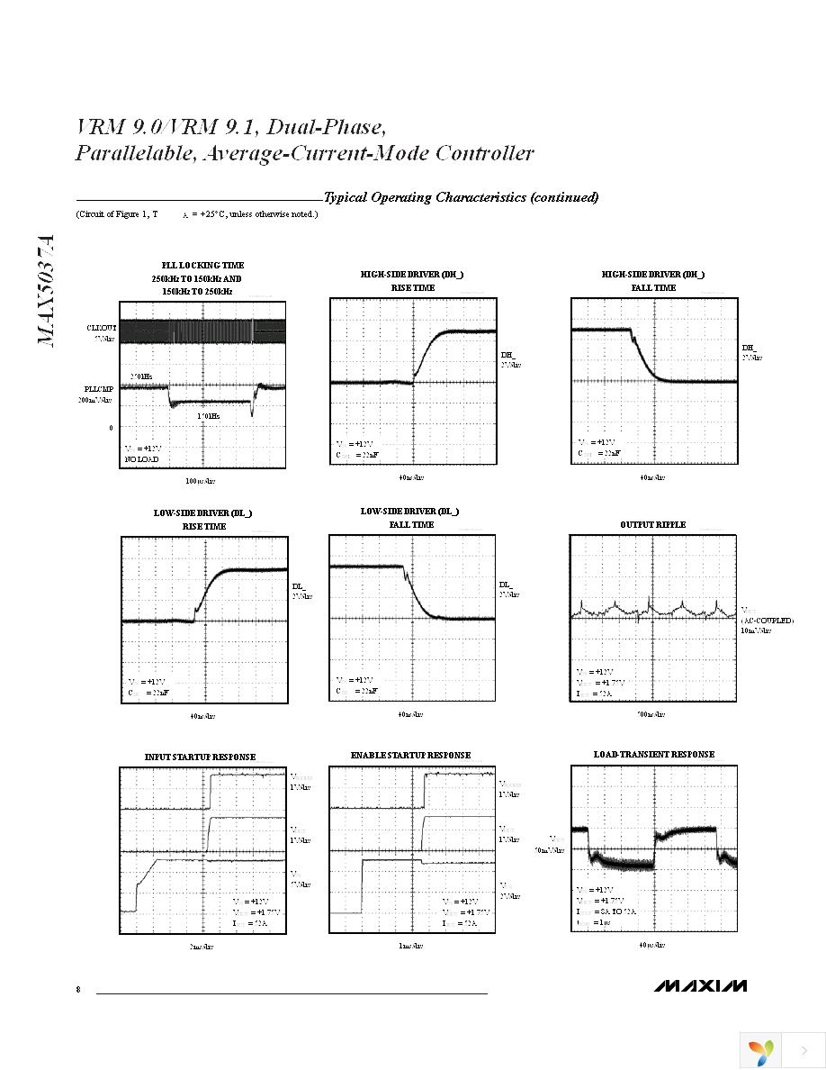 MAX5037AEMH-T Page 8