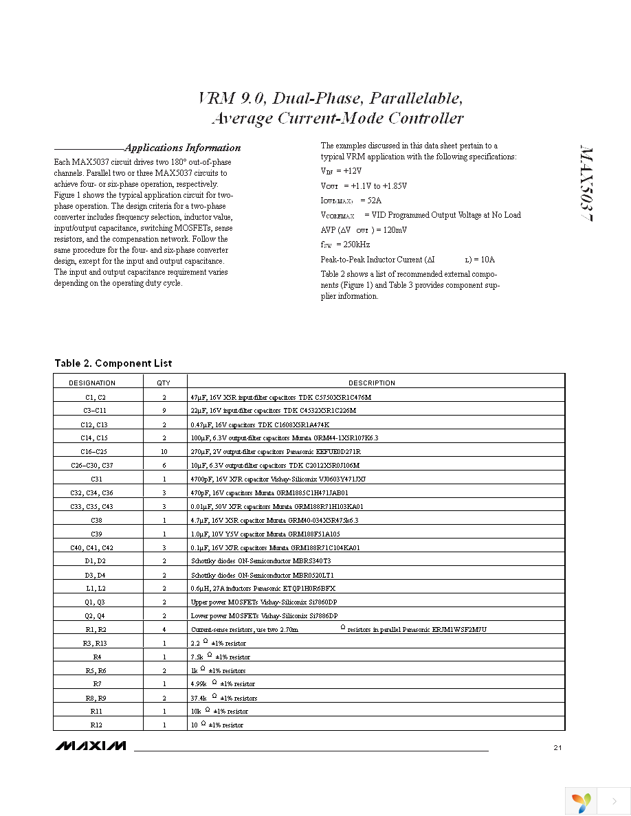 MAX5037EMH-T Page 21