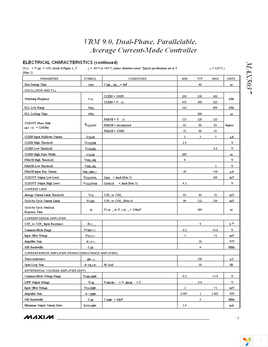 MAX5037EMH-T Page 3