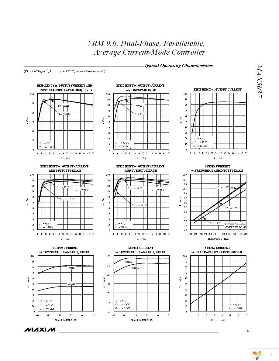 MAX5037EMH-T Page 5