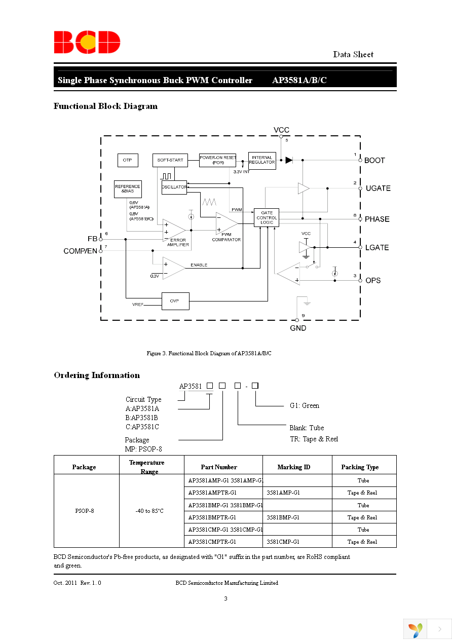 AP3581BMPTR-G1 Page 3