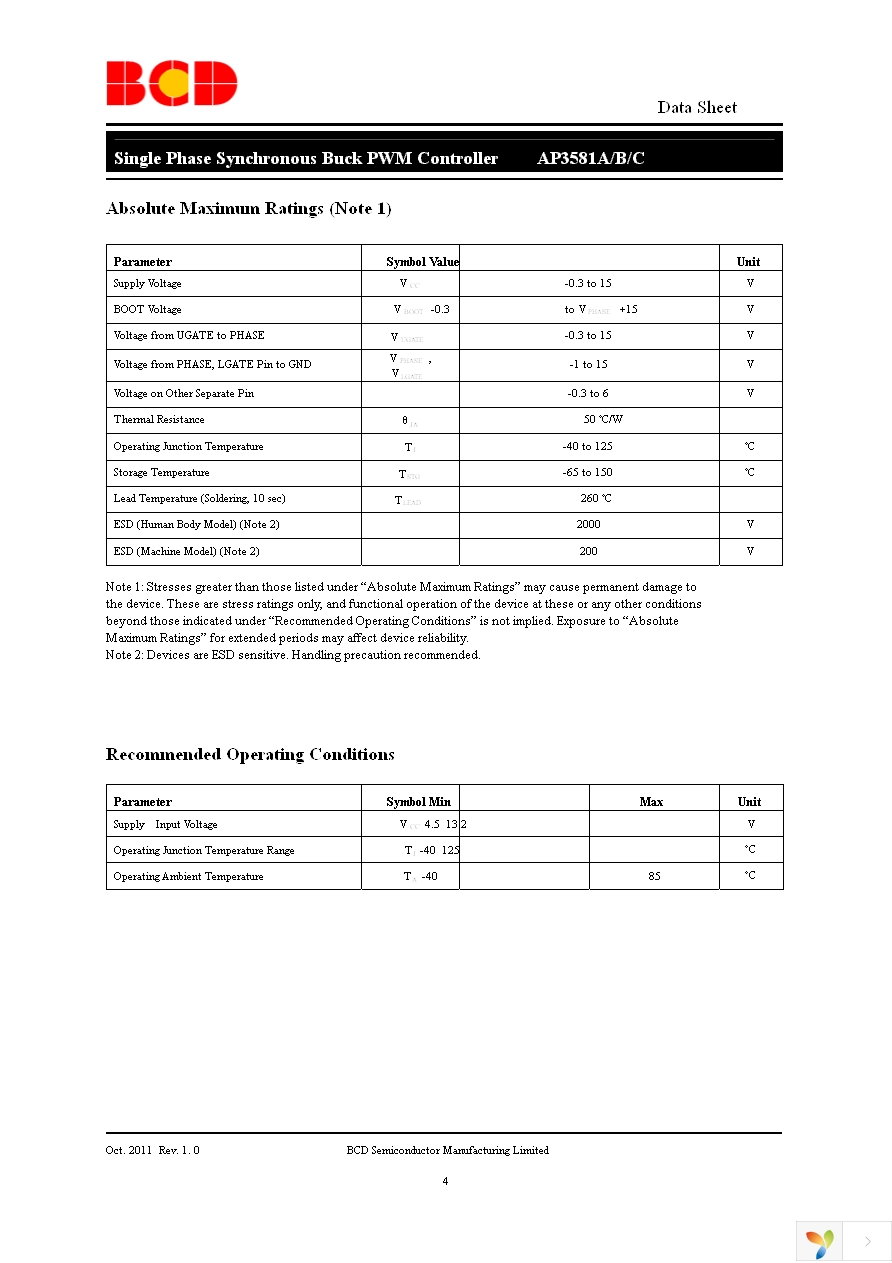 AP3581BMPTR-G1 Page 4