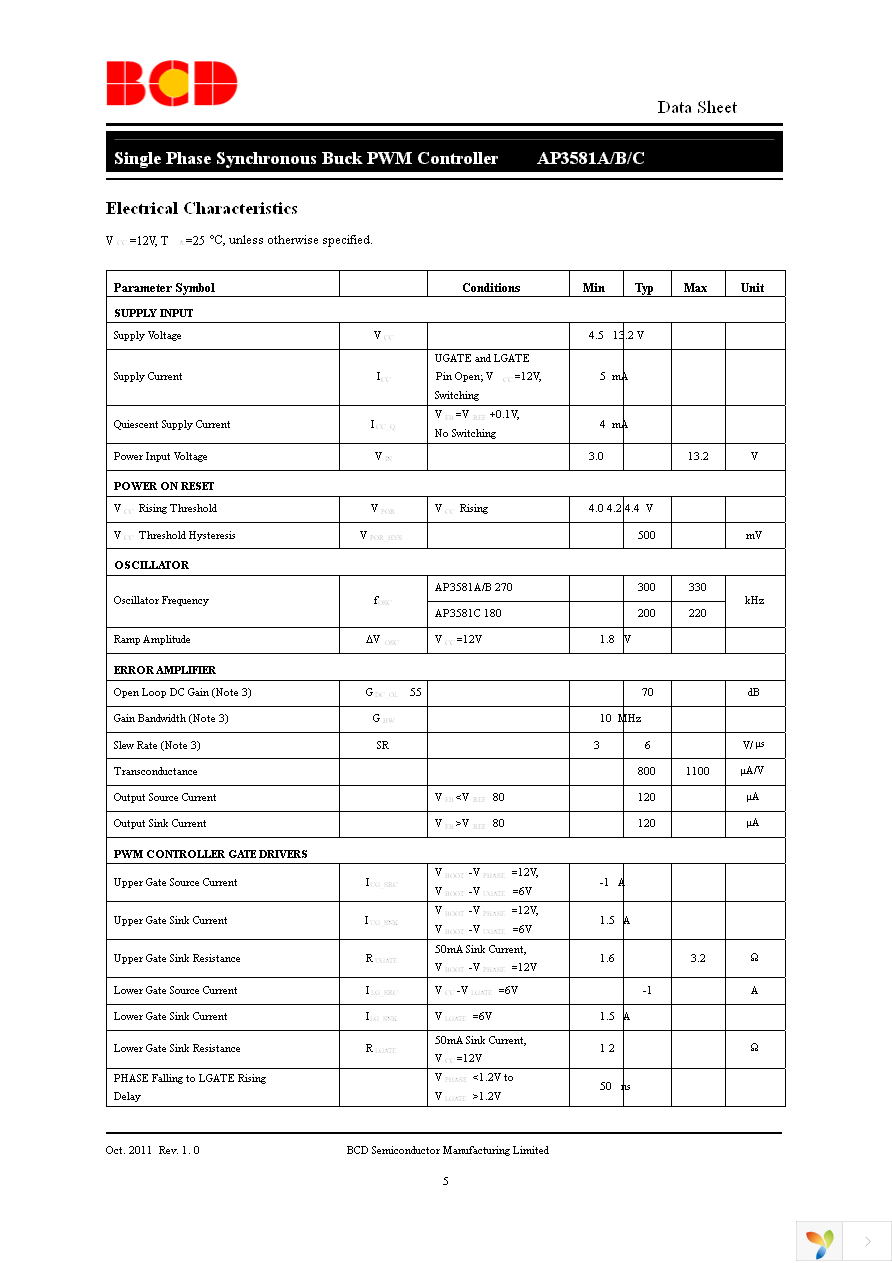 AP3581BMPTR-G1 Page 5