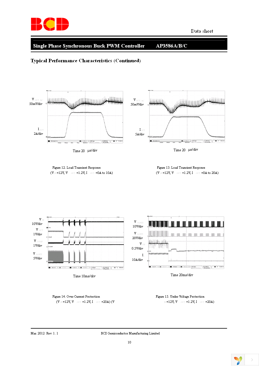 AP3586AMPTR-G1 Page 10