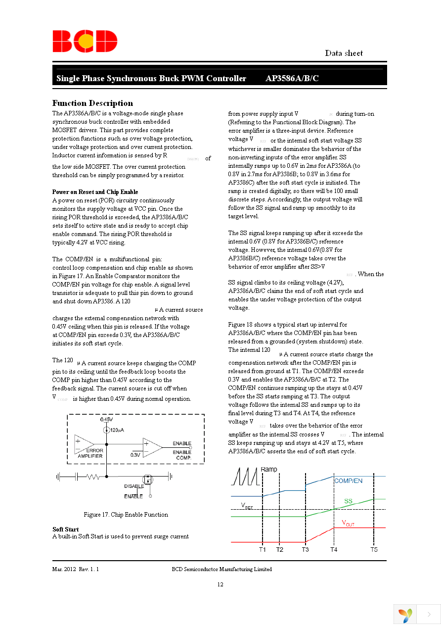 AP3586AMPTR-G1 Page 12