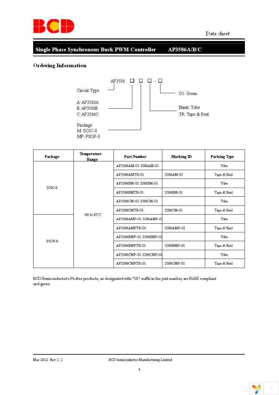 AP3586AMPTR-G1 Page 4