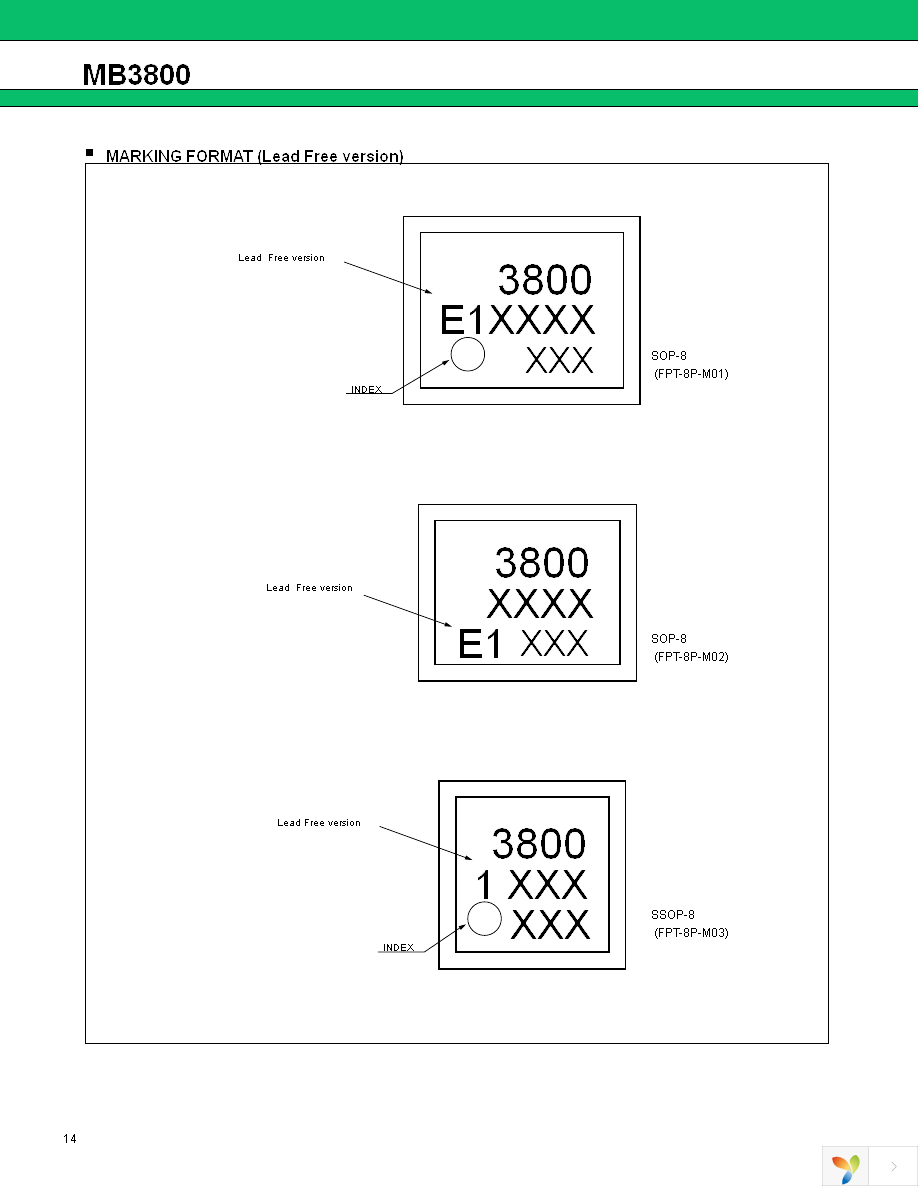 MB3800PNF-G-BND-JN-ERE1 Page 15