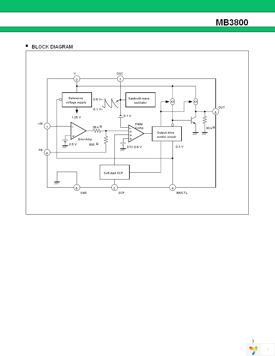 MB3800PNF-G-BND-JN-ERE1 Page 4