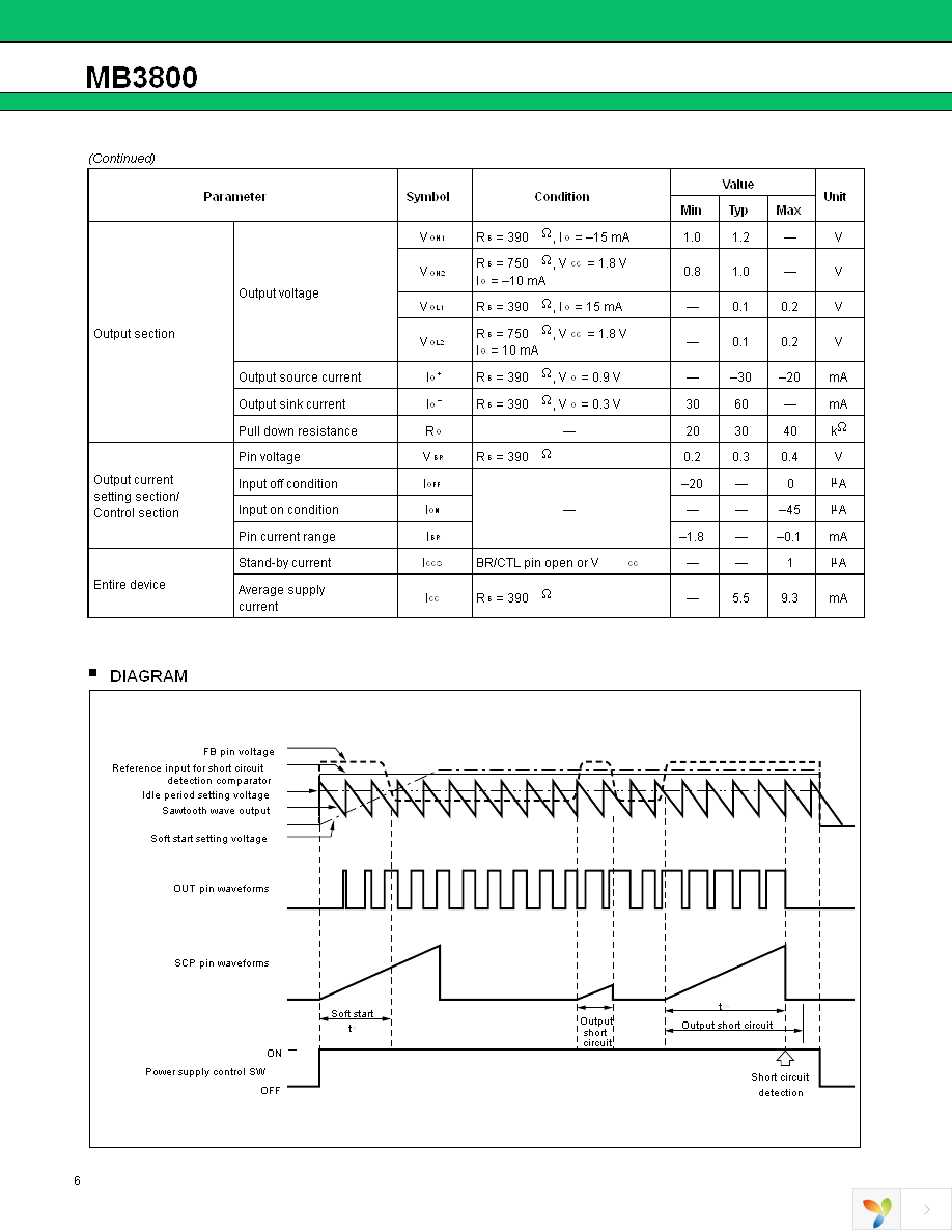 MB3800PNF-G-BND-JN-ERE1 Page 7