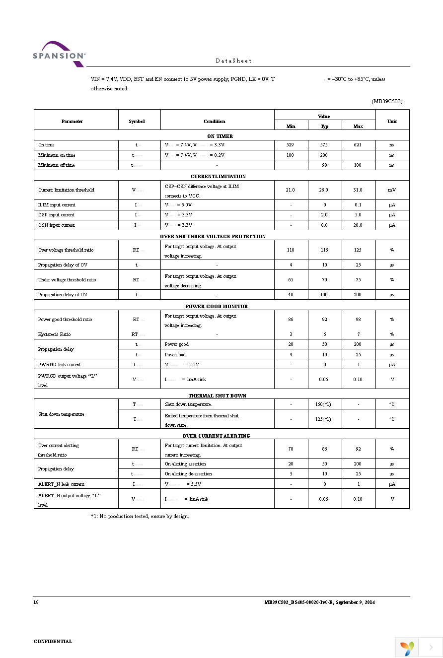 MB39C503WQN-G-AMERE1 Page 18