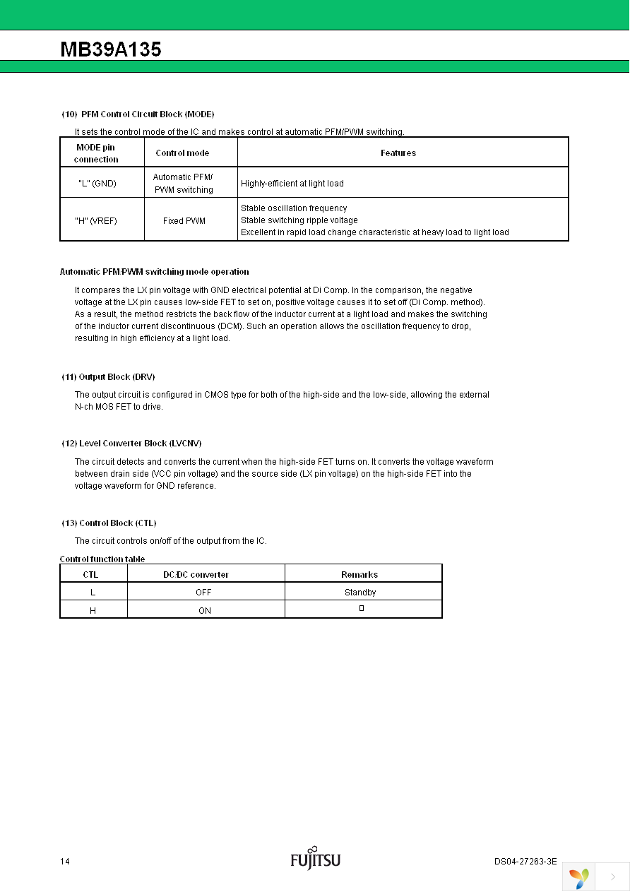 MB39A135PFT-G-JN-ERE1 Page 15