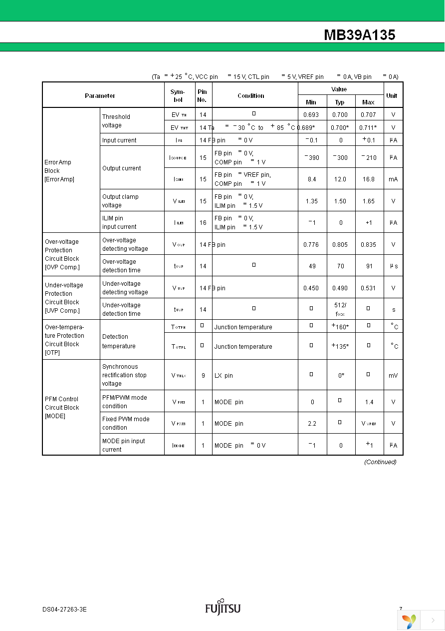 MB39A135PFT-G-JN-ERE1 Page 8