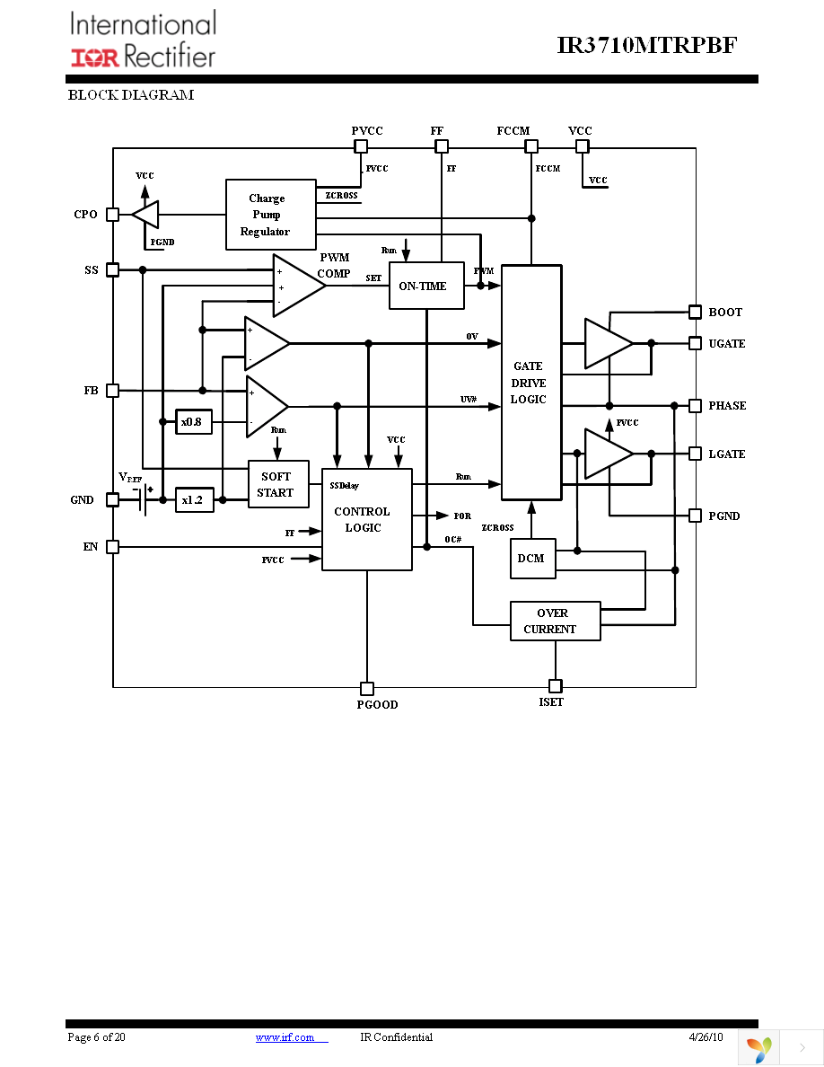 IR3710MTRPBF Page 6