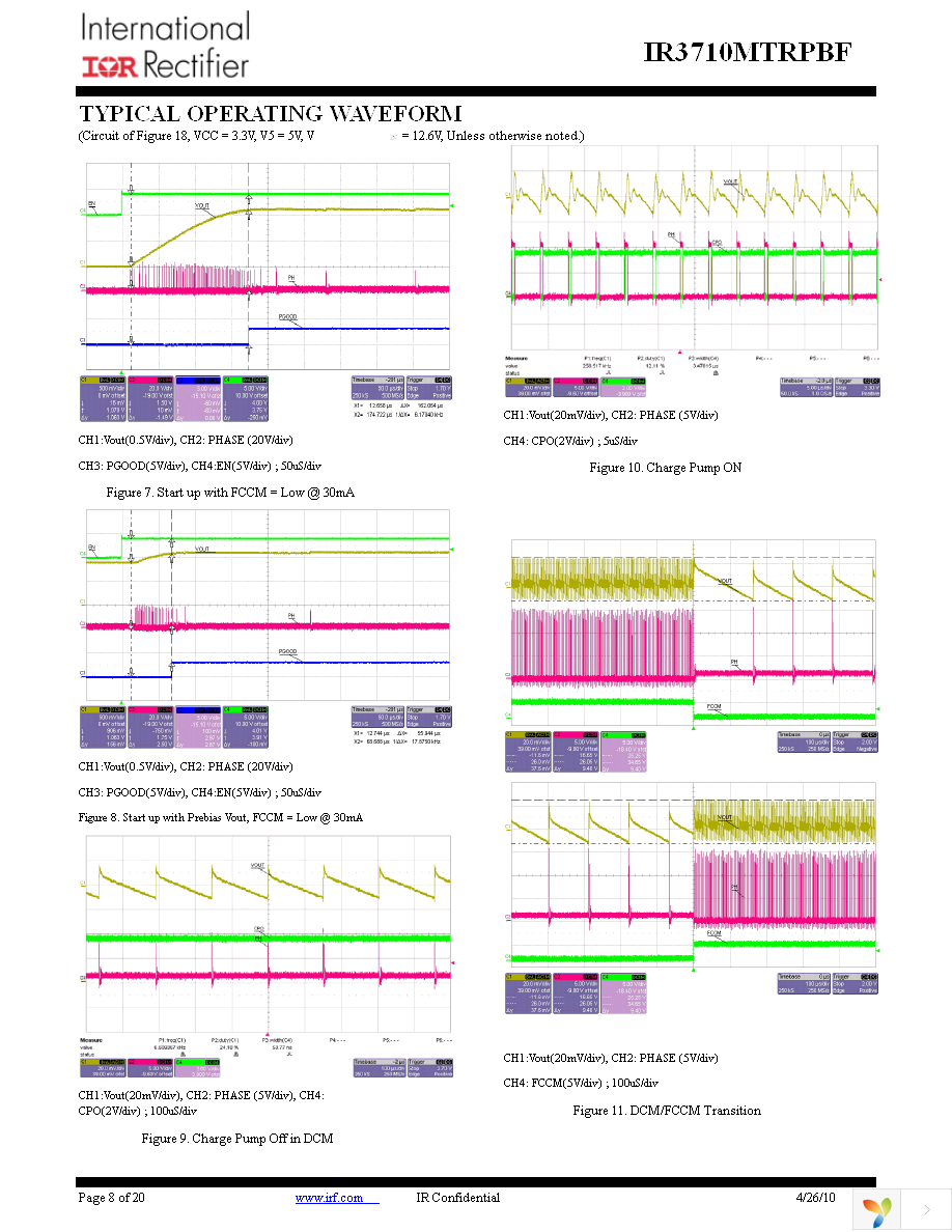 IR3710MTRPBF Page 8