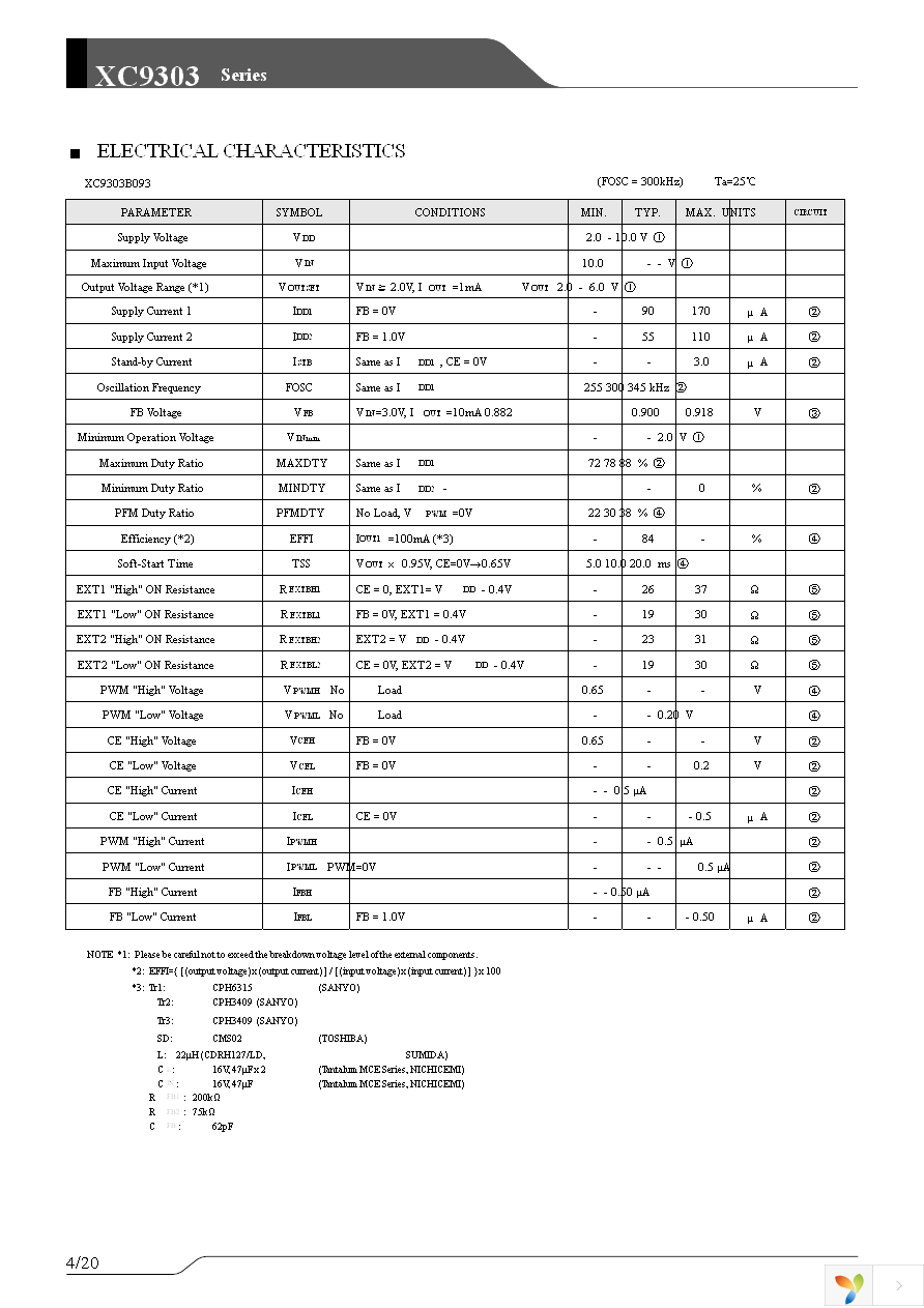 XC9303B093KR-G Page 4