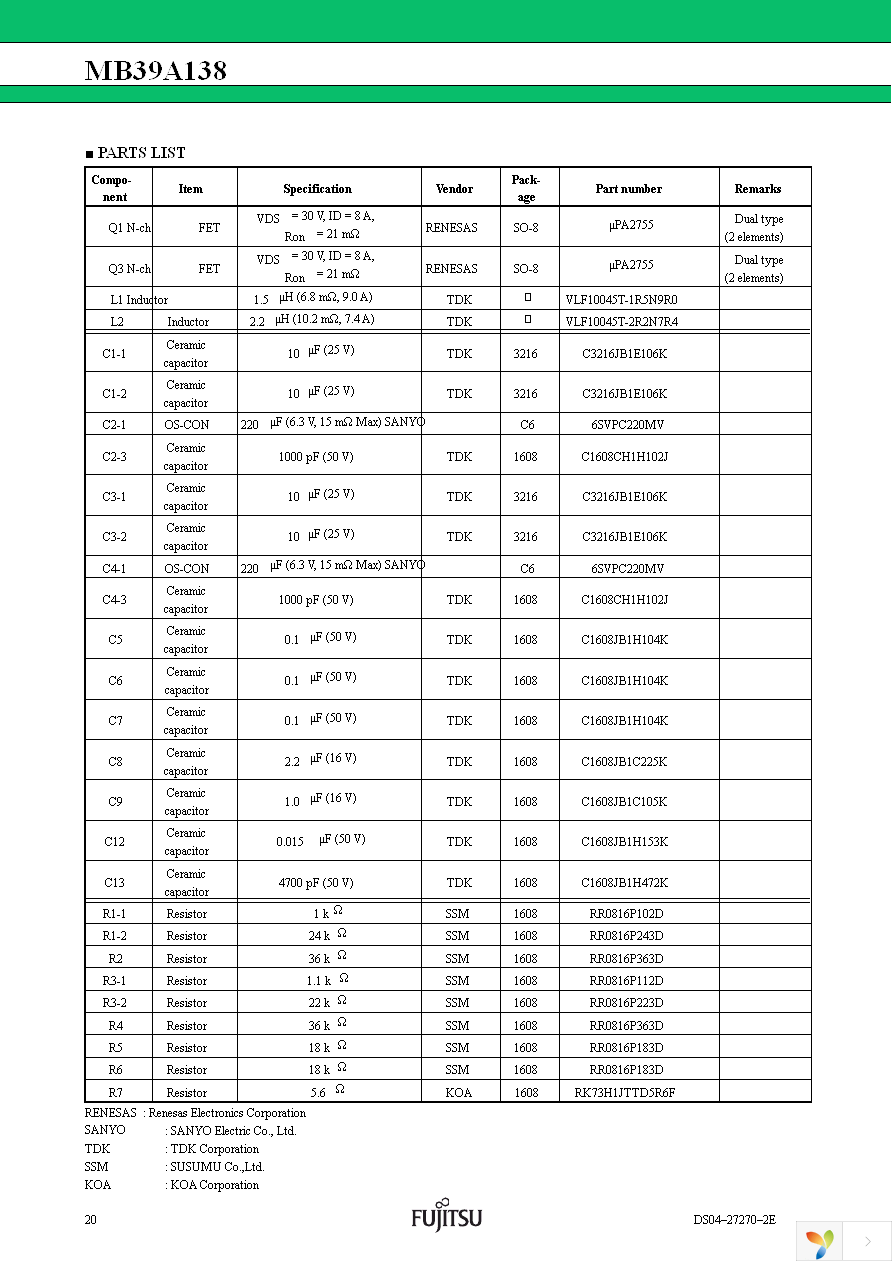 MB39A138PFT-G-JN-ERE1 Page 21