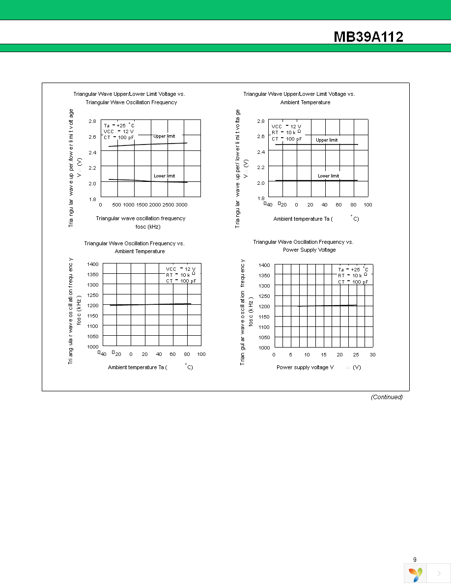 MB39A112PFT-G-BND-ERE1 Page 10