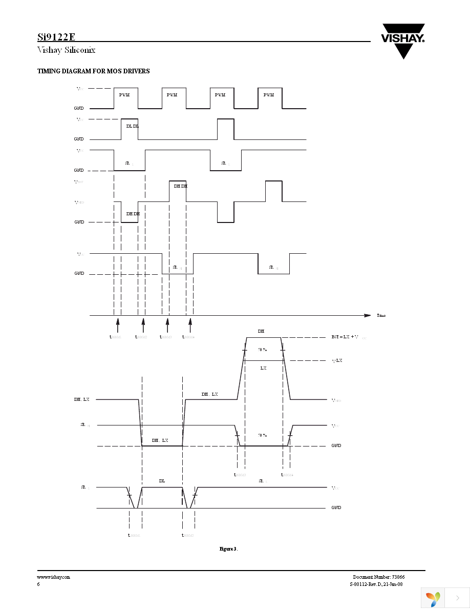 SI9122EDLP-T1-E3 Page 6