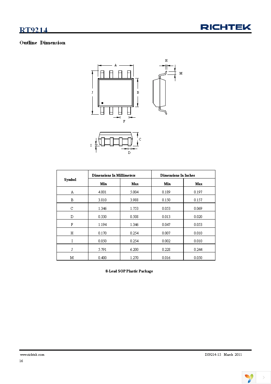 RT9214GS Page 16