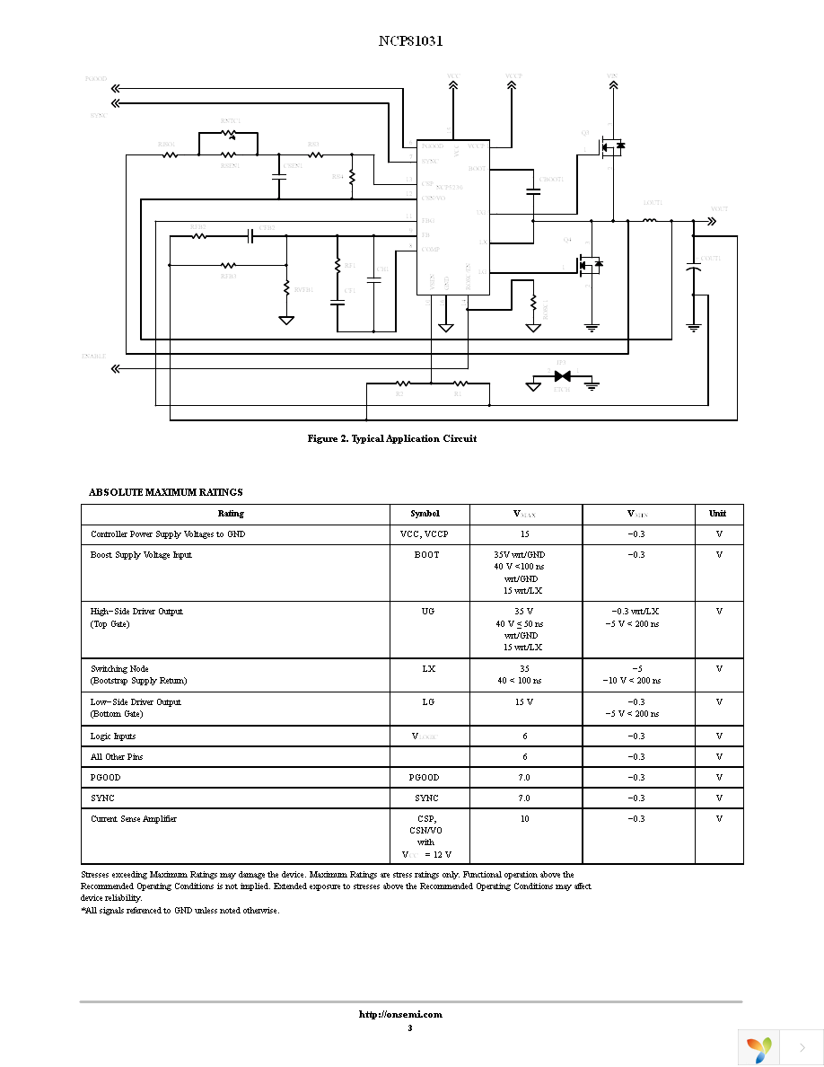 NCP81031MNTWG Page 3