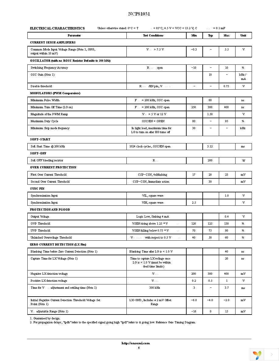 NCP81031MNTWG Page 5