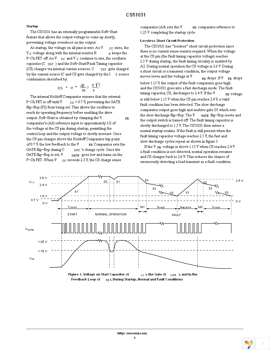 CS51031YDR8G Page 5