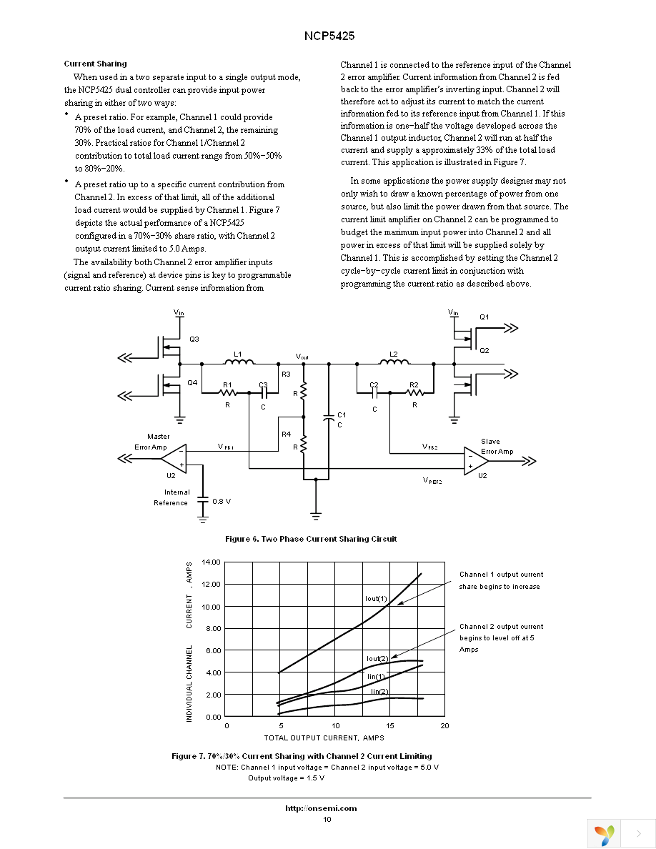 NCP5425DBR2G Page 10