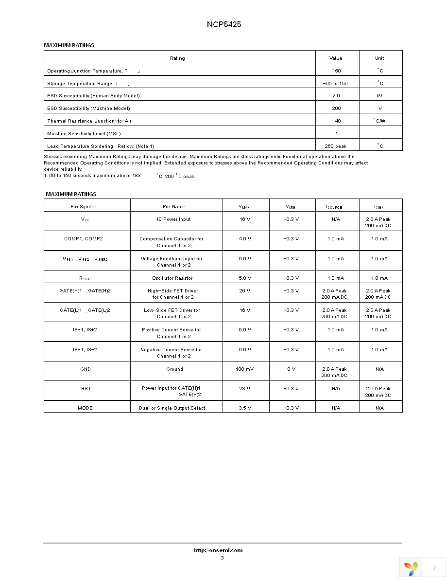 NCP5425DBR2G Page 3