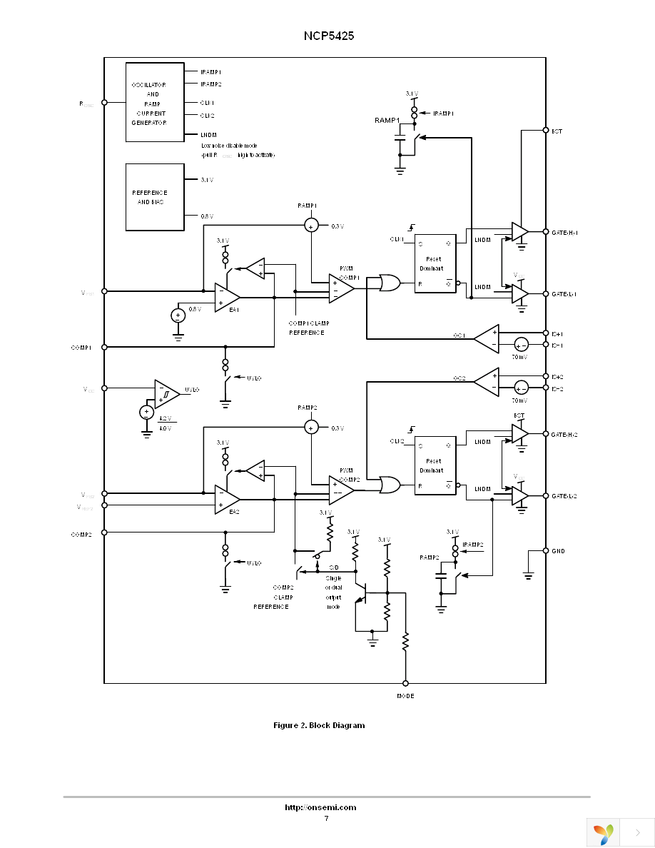 NCP5425DBR2G Page 7