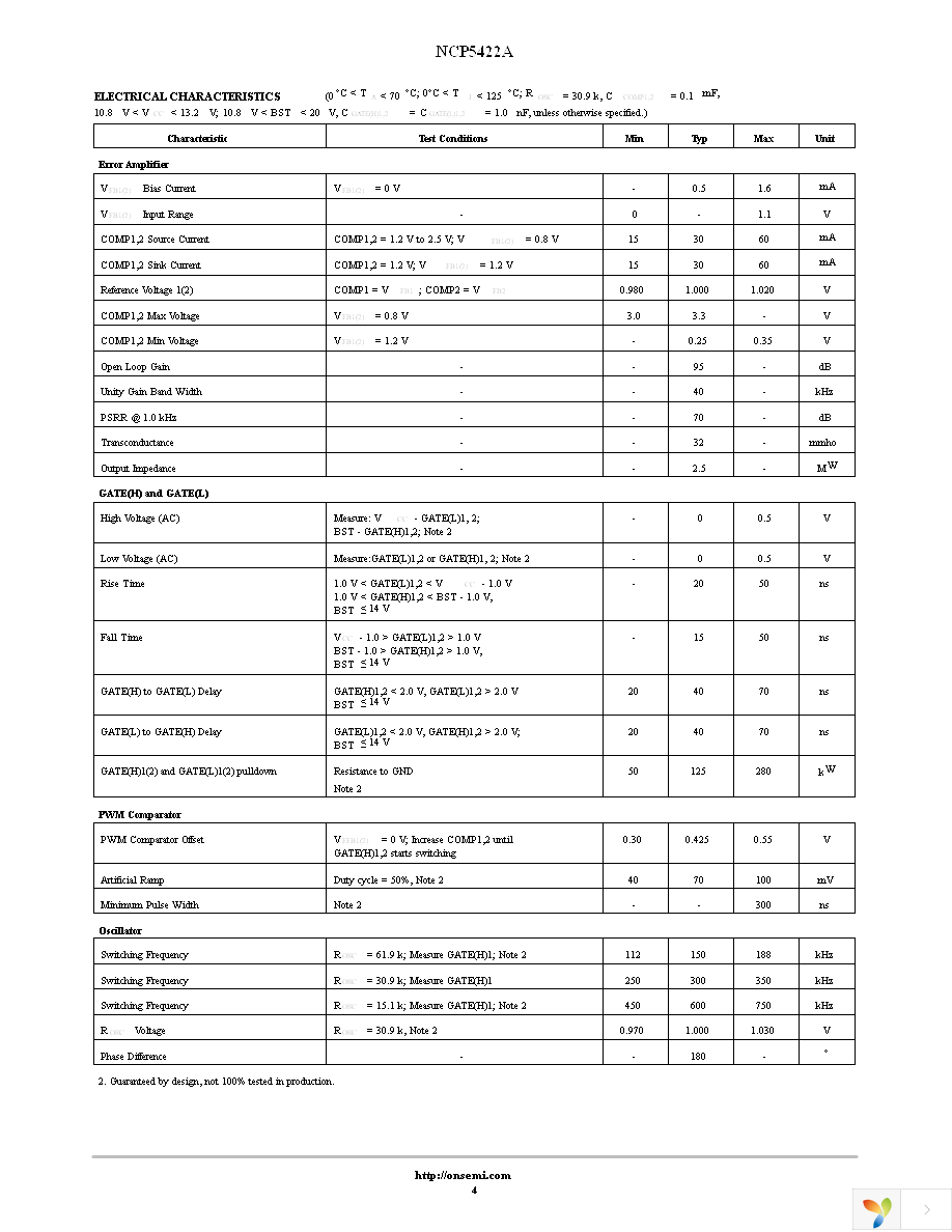 NCP5422ADR2G Page 4