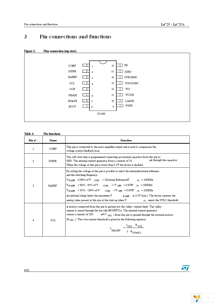 L6725TR Page 6