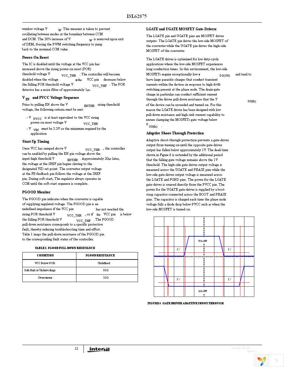 ISL62875HRUZ-T Page 12