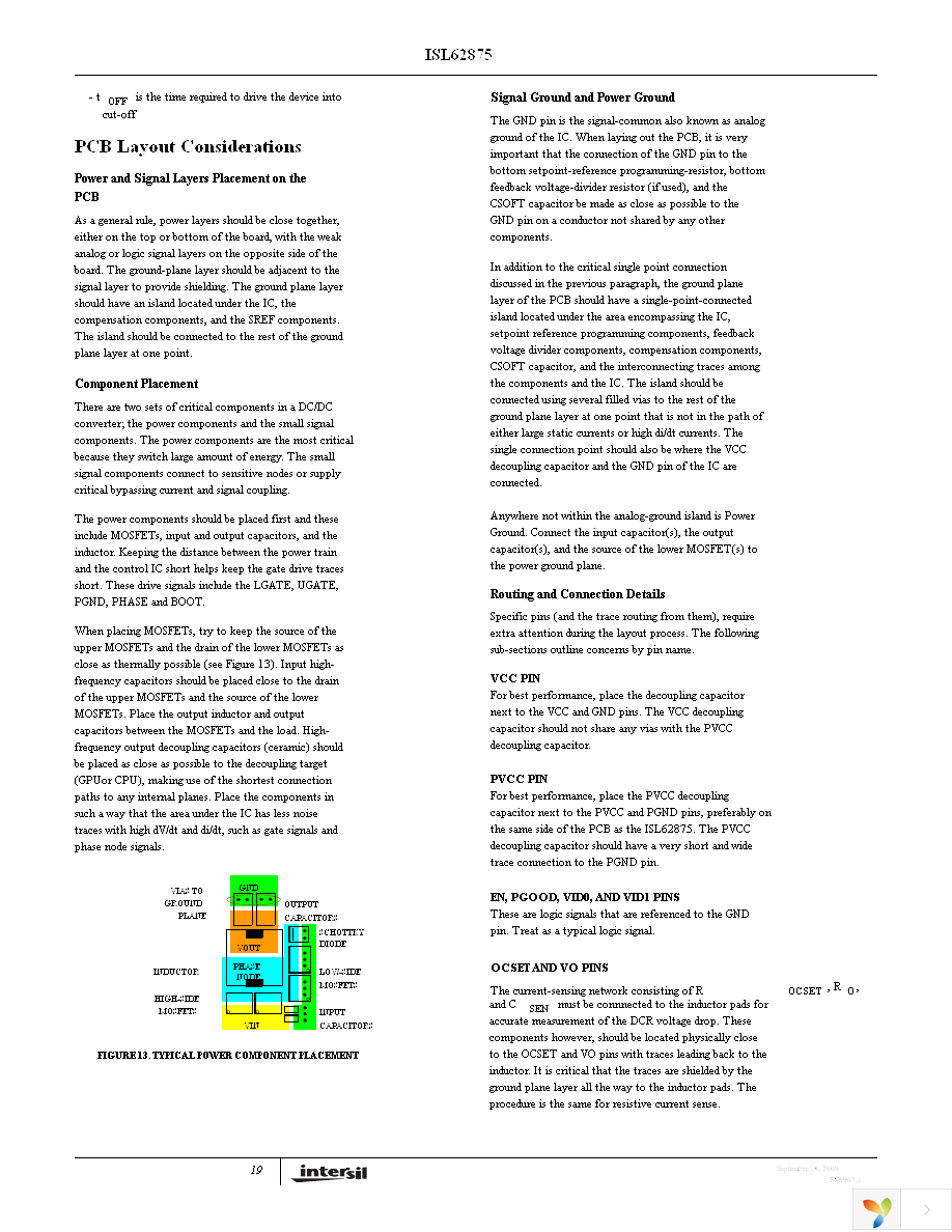 ISL62875HRUZ-T Page 19