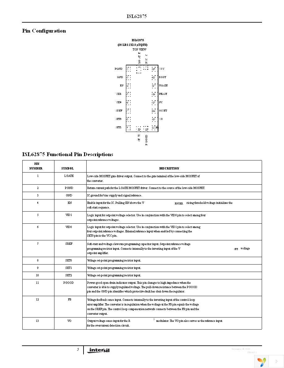 ISL62875HRUZ-T Page 5