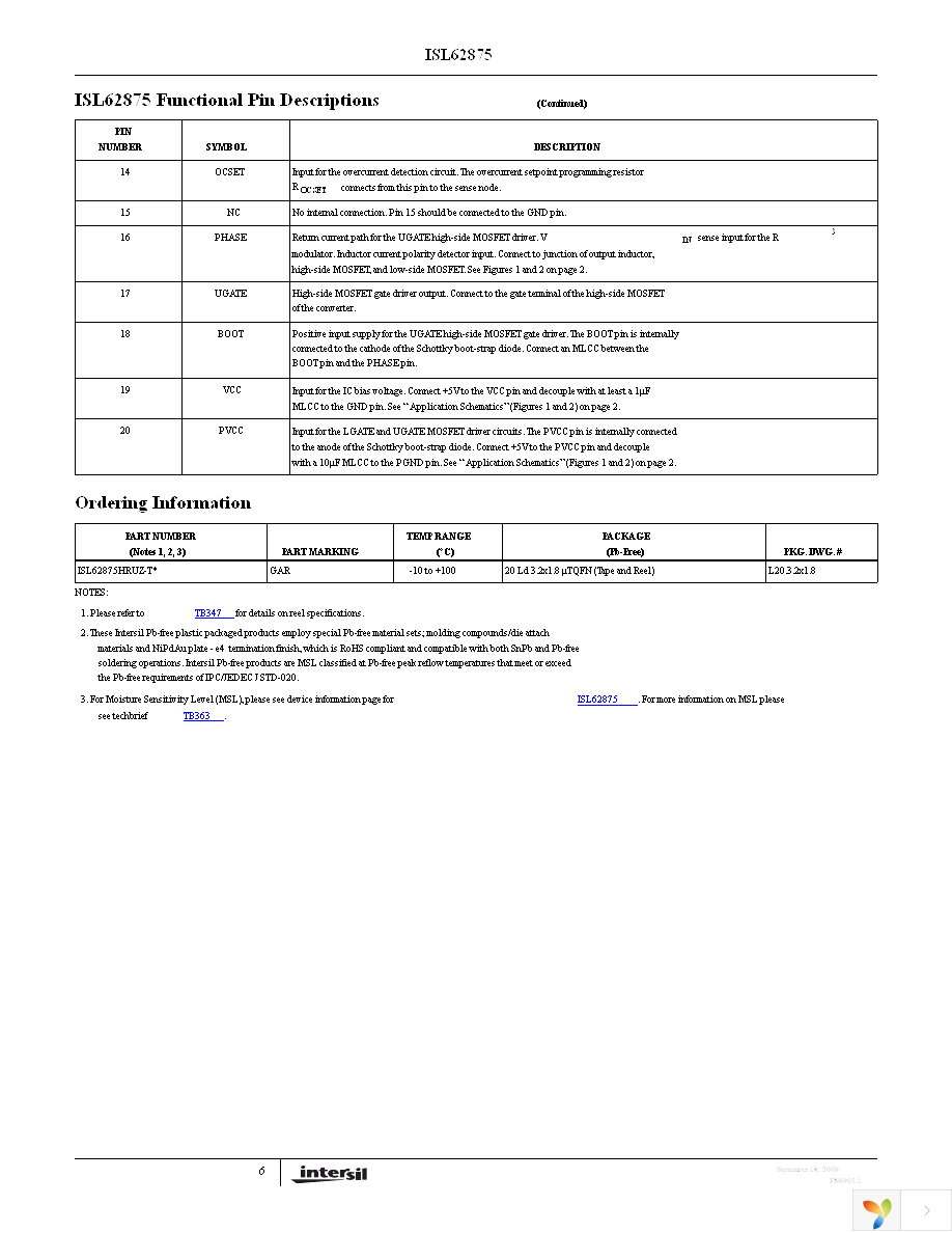 ISL62875HRUZ-T Page 6