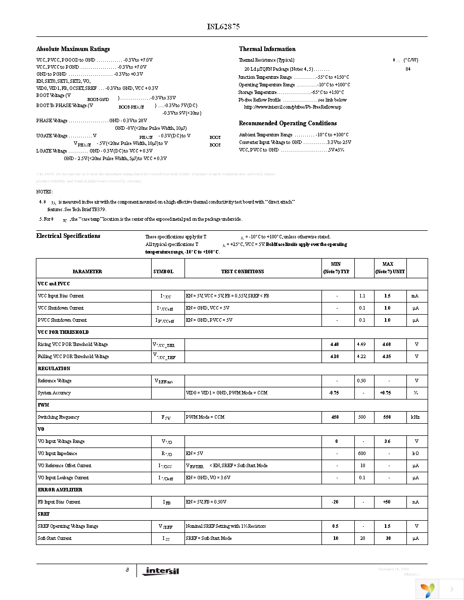 ISL62875HRUZ-T Page 8