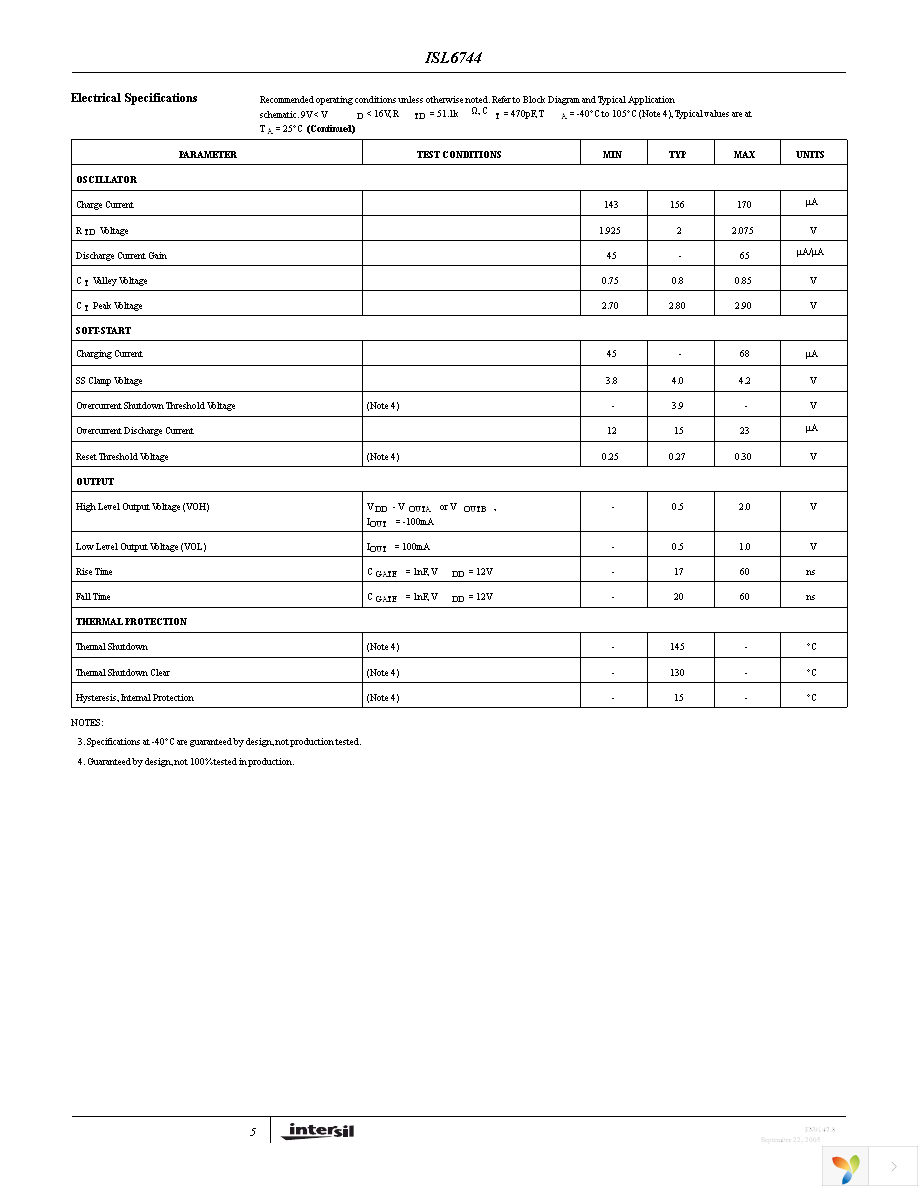 ISL6744ABZ-T Page 5