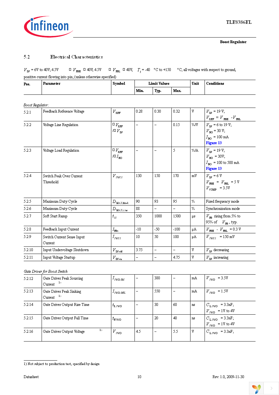 TLE8386EL Page 10