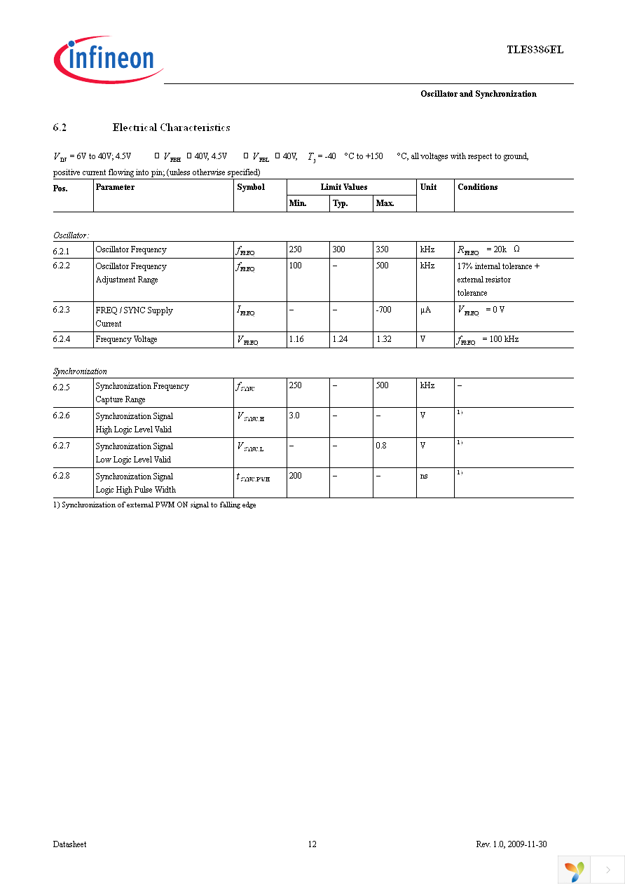 TLE8386EL Page 12