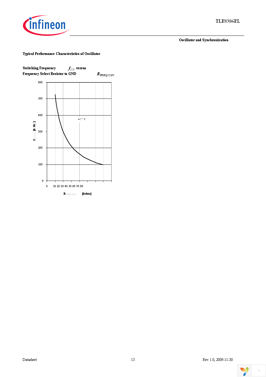 TLE8386EL Page 13