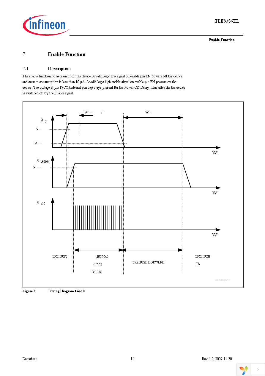 TLE8386EL Page 14