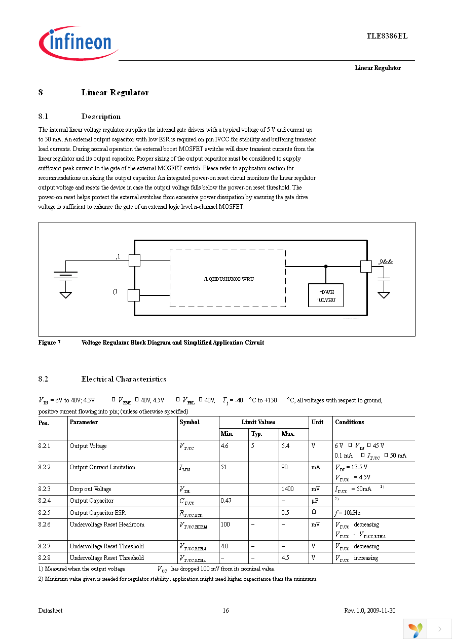 TLE8386EL Page 16