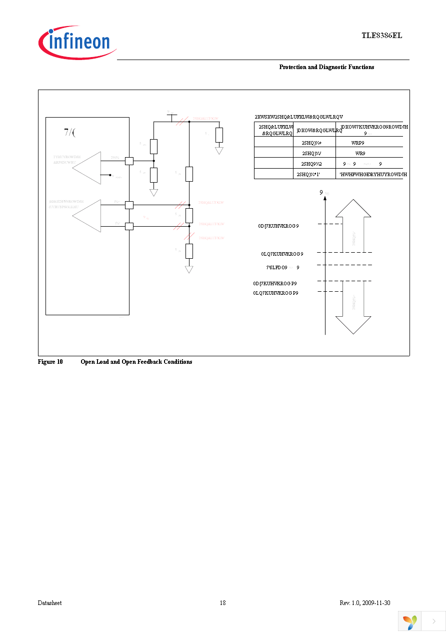 TLE8386EL Page 18