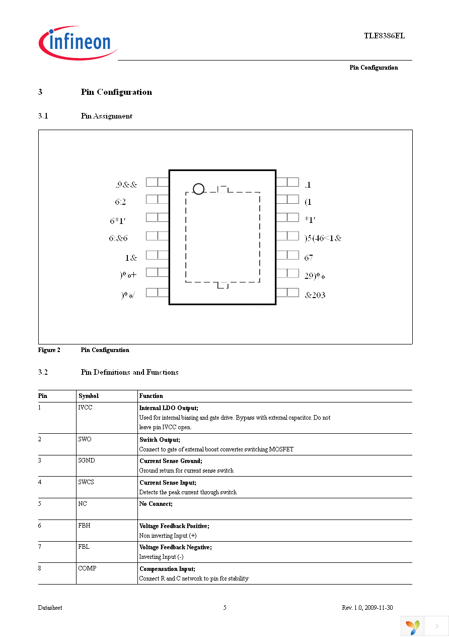 TLE8386EL Page 5