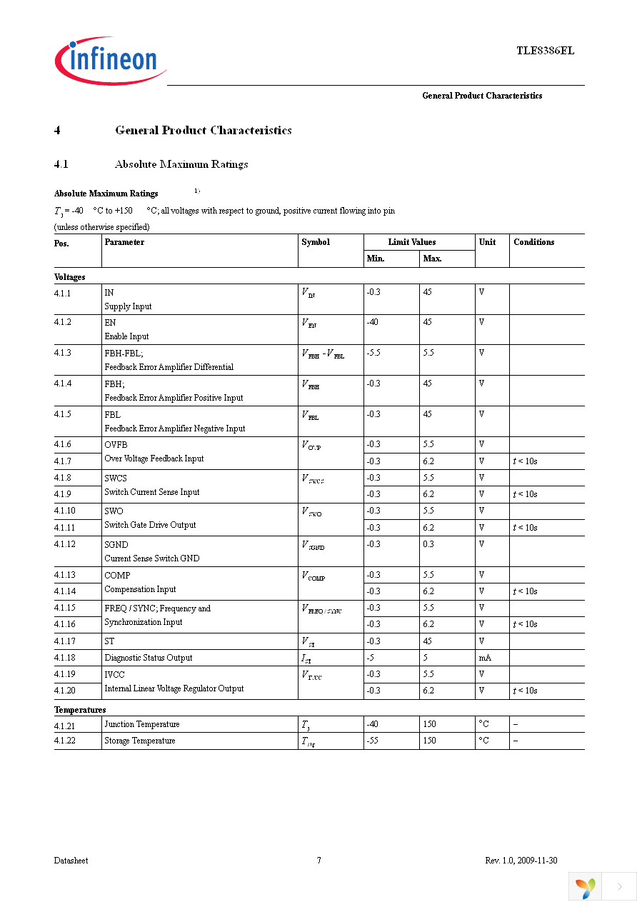 TLE8386EL Page 7