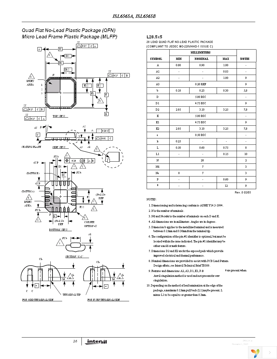 ISL6565ACBZ-T Page 26