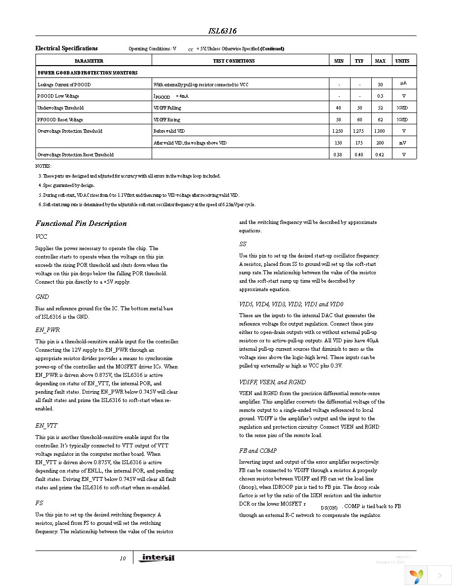 ISL6316CRZ-T Page 10