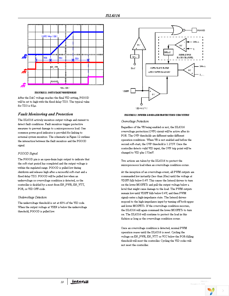 ISL6316CRZ-T Page 19